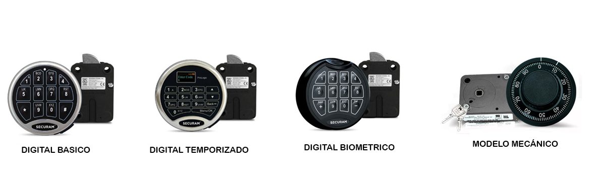 cerraduras para cajas fuertes y puertas de seguridad